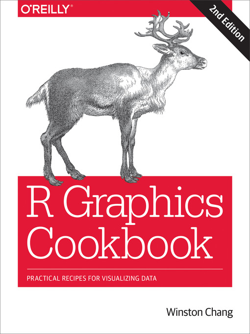 Cover image for R Graphics Cookbook